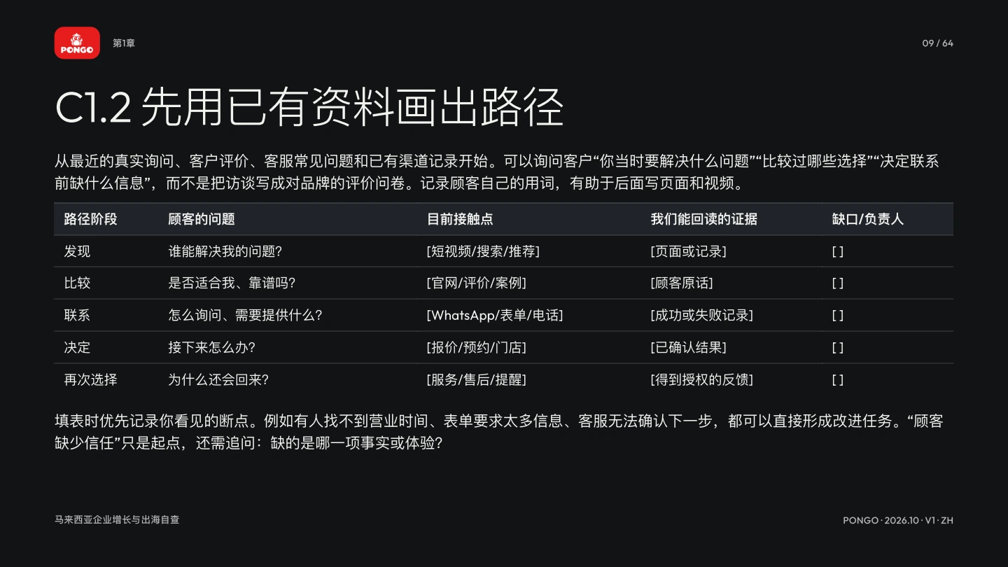 顾客路径工作表 · 第9页，共64页